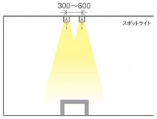 Panasonic LED ���ݥåȥ饤�� LGB84630LE1 �̿�1