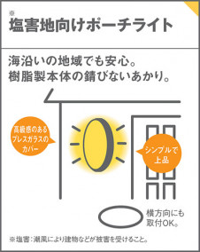 Panasonic LED �Х���ݥ�饤�� LGW85015WK �̿�2