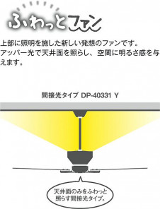 ������DAIKO ����ŵ� LED ������󥰥ե��� DP-40331Y