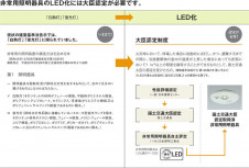 �������߾��� KOIZUMI LED ����� AR46498L �̿�3