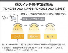 �������߾��� KOIZUMI LED �ⵤ̩������饤�� AD42798L �̿�4