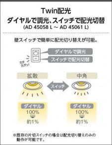 �������߾��� KOIZUMI LED �ⵤ̩������饤�� AD45061L �̿�4