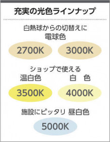 �������߾��� KOIZUMI LED �ͷ�������饤�� AD46413L �̿�4