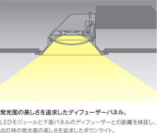 �������߾��� KOIZUMI LED �ⵤ̩������饤�� AD70991L �̿�5