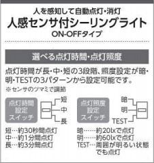 �������߾��� KOIZUMI LED ����������� AH43172L �̿�2