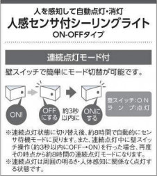 �������߾��� KOIZUMI LED ����������� AH43172L �̿�3