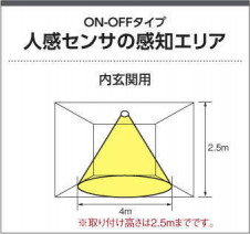 �������߾��� KOIZUMI LED ����������� AH43172L �̿�4