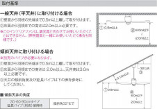 �������߾��� KOIZUMI LED ����������� AH45289L �̿�3