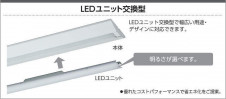 �������߾��� KOIZUMI LED �١����饤�� AH91039L �̿�4