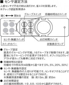 �������߾��� KOIZUMI LED �١����饤�� AH91040L �̿�5