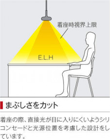 �������߾��� KOIZUMI LED �ڥ����� AP39987L �̿�4