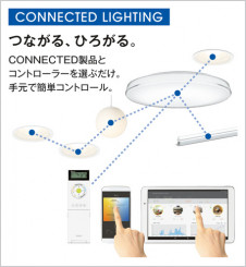 ODELIC �����ǥ�å� LED ������󥰥饤�� OL251620BC �̿�4