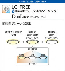 ODELIC �����ǥ�å� LED ������󥰥饤�� OL251696BC �̿�4