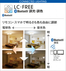 ODELIC �����ǥ�å� LED ������� OT265019BC �̿�3