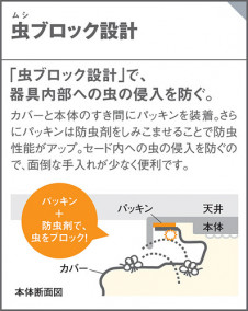 Panasonic 󥰥饤 LGBZ1421 ̿4