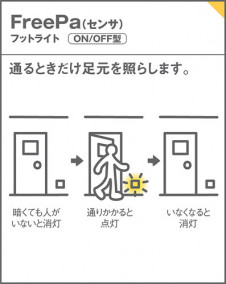 Panasonic �֥饱�å� LGBC70066 �̿�1