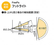 Panasonic �֥饱�å� LGBC70066 �̿�4