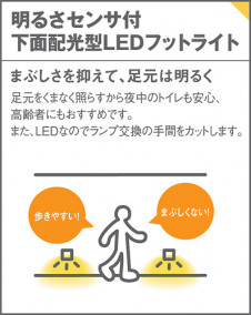 Panasonic �֥饱�å� LGBC70067 �̿�2