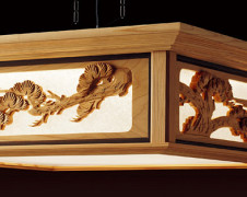 Panasonic �ڥ����ȥ饤�� LGBZ8205 �̿�2