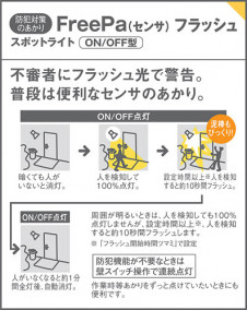 Panasonic �������ƥꥢ�������ȥɥ� LGWC40110 �̿�1