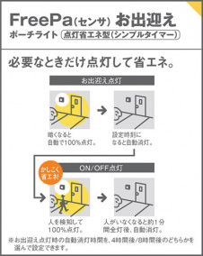 Panasonic ƥꥢȥɥ LGWC80354LE1 ̿2