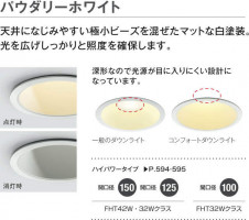 �������߾��� KOIZUMI �ⵤ̩������饤�� AD47720L �̿�5