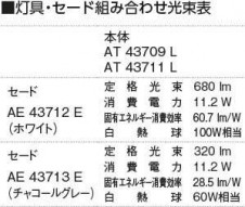 �������߾��� KOIZUMI ������� AT43711L �̿�3