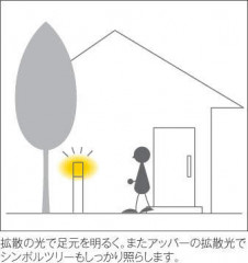 ߾ KOIZUMI ǥ饤 AU40164L ̿4