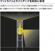 ߾ KOIZUMI ǥ饤 XU48048L ̿2