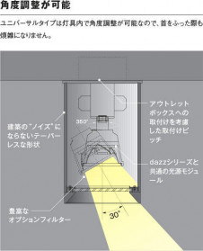 ߾ KOIZUMI ƥꥢ󥰥饤 XU48057L ̿1