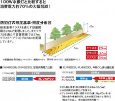 ߾ KOIZUMI  XU49230L ̿1