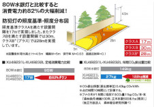 ߾ KOIZUMI  XU49231L ̿1