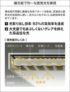 ����� | DAIKO ����ŵ� �֥饱�å� DBK-40550W