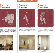 ����� | DAIKO ����ŵ� ������饤��(��������) DDL-4807AW