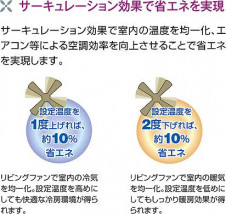 ����� | DAIKO ����ŵ� ������󥰥ե��� DP-40532Y