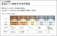 Panasonic LED ���ݥåȥ饤�� LGB54301LU1 �̿�5