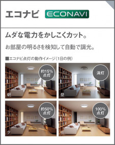 Panasonic LED 󥰥饤 LGBZ1614 ̿6