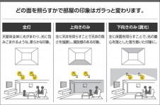 KOIZUMI �������߾��� ��ư�֥饱�å� AB38303L �̿�5