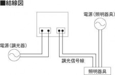 KOIZUMI ߾ 饤ȥȥ AE48150E ̿6