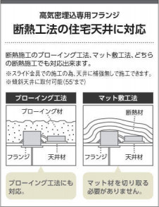 KOIZUMI ߾ ڥ AP43232L ̿6