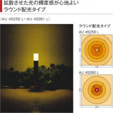 KOIZUMI �������߾��� �����ǥ�饤�� AU45258L �̿�5