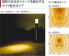 KOIZUMI �������߾��� �����ǥ�饤�� AU45265L �̿�5