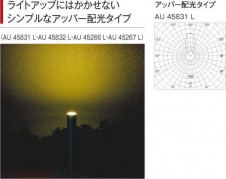 KOIZUMI �������߾��� �����ǥ�饤�� AU45266L �̿�5