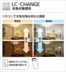 ODELIC �����ǥ�å� �����ǥꥢ OC257015PC �̿�3