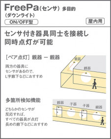 Panasonic ������饤�� LGDC1100VLE1 �̿�4