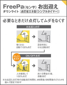 Panasonic ƥꥢ饤 LRDC1202LLE1 ̿3