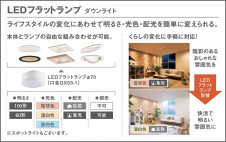 Panasonic ������饤�� XAD1101LCE1 �̿�6