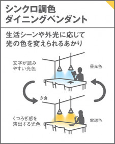 Panasonic ڥ LGB10734KLU1 ̿3