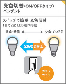 Panasonic �ڥ����� LGB16740 �̿�6