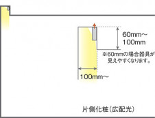 Panasonic ���۲����� LGB50922LE1 �̿�5